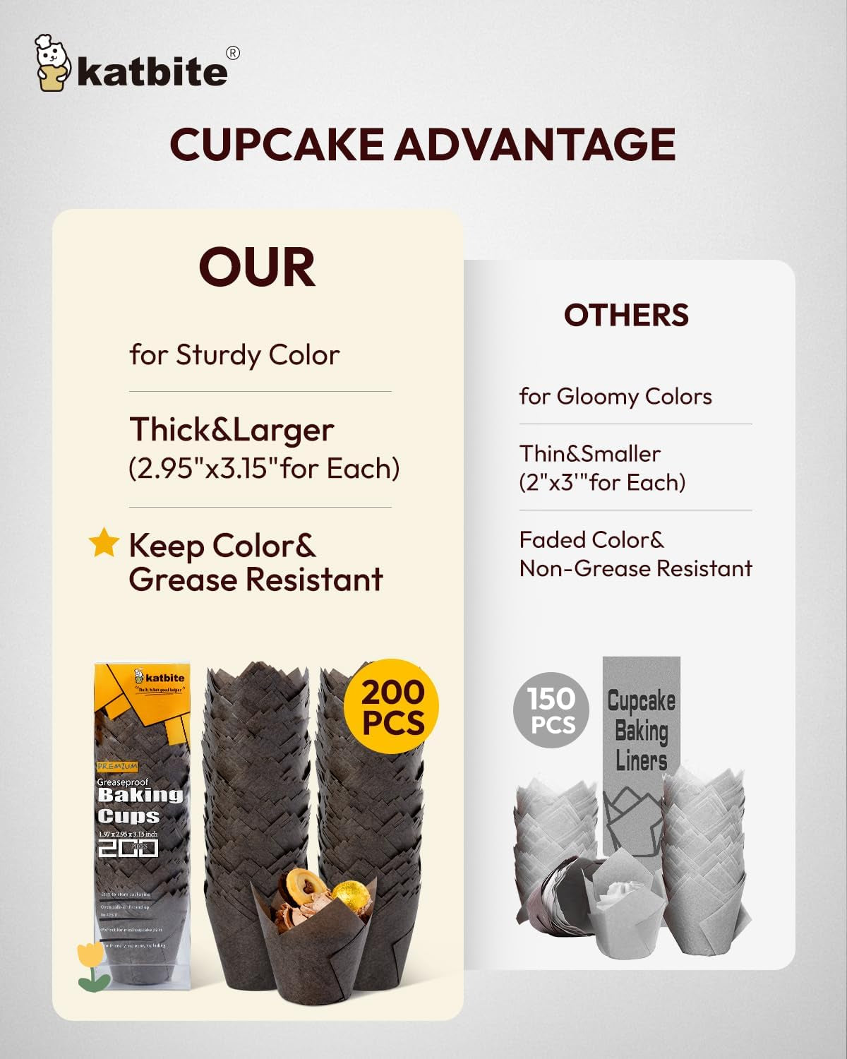 Tulip Cupcake Liners 200PCS, Muffin Baking Cupcake Liners Holders, Baking Cups, Cupcake Wrapper for Party, Wedding, Birthday, (Coffee)