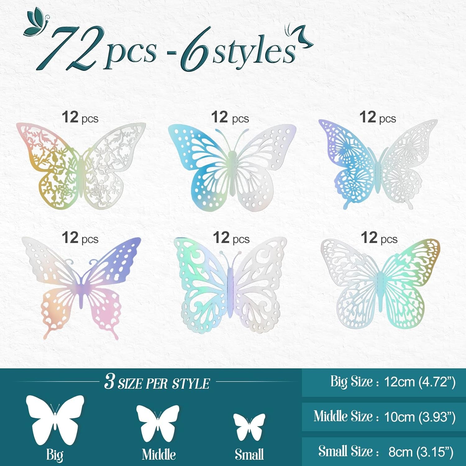 72 Pcs Butterfly Wall Decor Stickers, 3 Sizes 6 Styles Butterfly Decorations, 3D Party Decorations/Birthday Decorations/Cake Decorations, Laser Butterflies for Wall Decor Room Decor